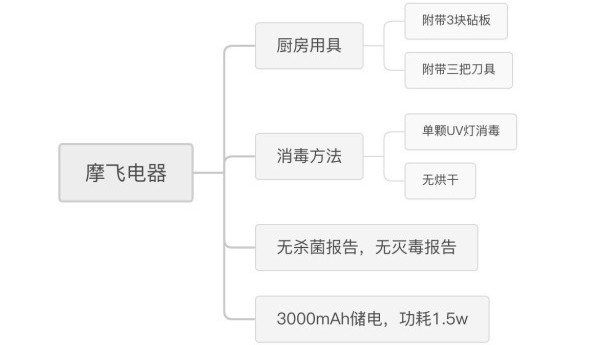 1599386318495606.jpg fc6c8c6472f3a93cf628aa8569894893.jpg