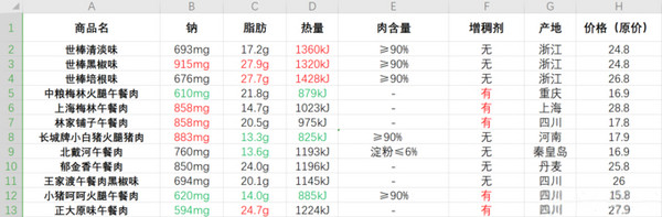 1604301377505792.jpg 5ec8d2259cb8b2893.png_e680.jpg