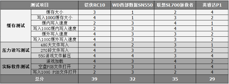 QQ截图20210303105013.png