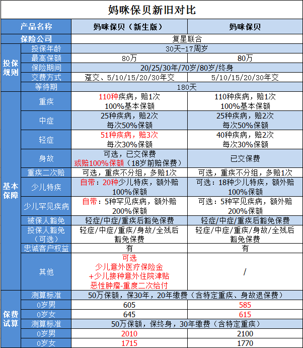 1615275569985299.png QQ截图20210308141735.png