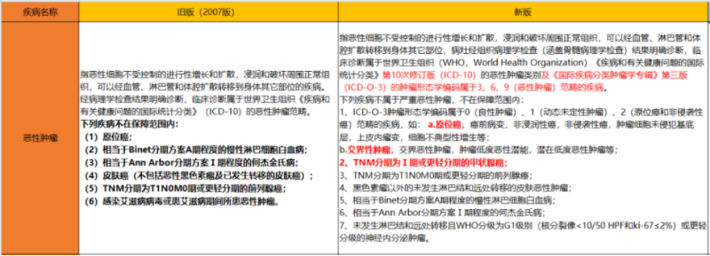 1615532731621581.png QQ截图20210312134920.png