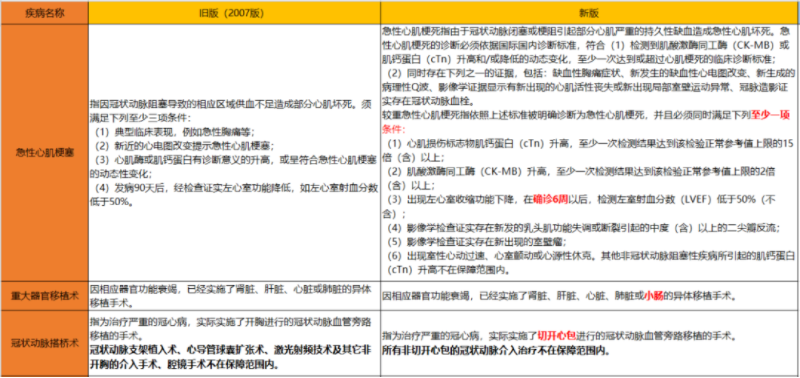 1615532748271095.png QQ截图20210312134850.png