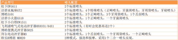 1617695785908709.jpg 喷头3.jpg