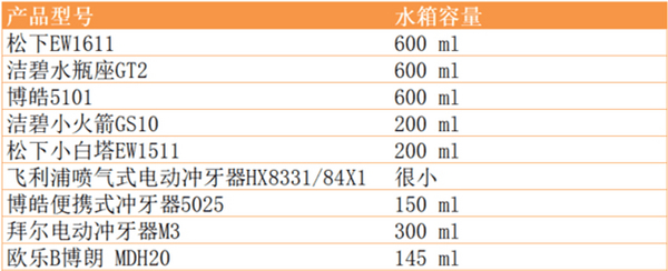 1617695857322228.jpg 水箱.jpg