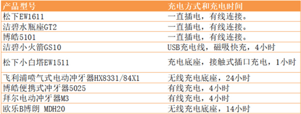 1617695929457674.jpg 充电.jpg