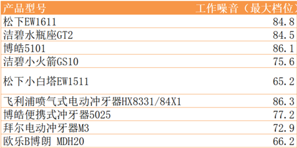 1617695945968919.jpg 噪音2.jpg